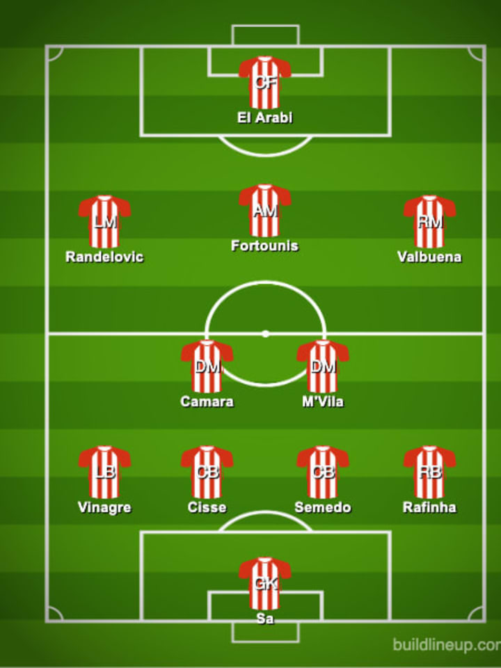 Manchester City vs Olympiacos Preview: How to Watch on TV ...