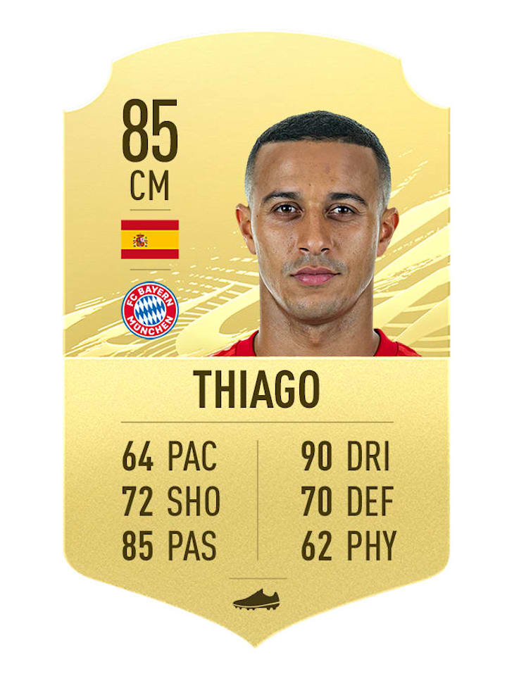 FIFA 21: 10 Biggest Downgrades, Including Eden Hazard, Luka Modric, and Man United Pair Paul ...