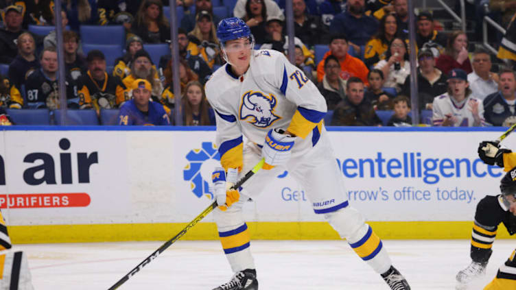 Grading the Buffalo Sabres 2022 reverse retro jerseys