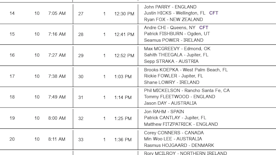 PGA Championship tee times