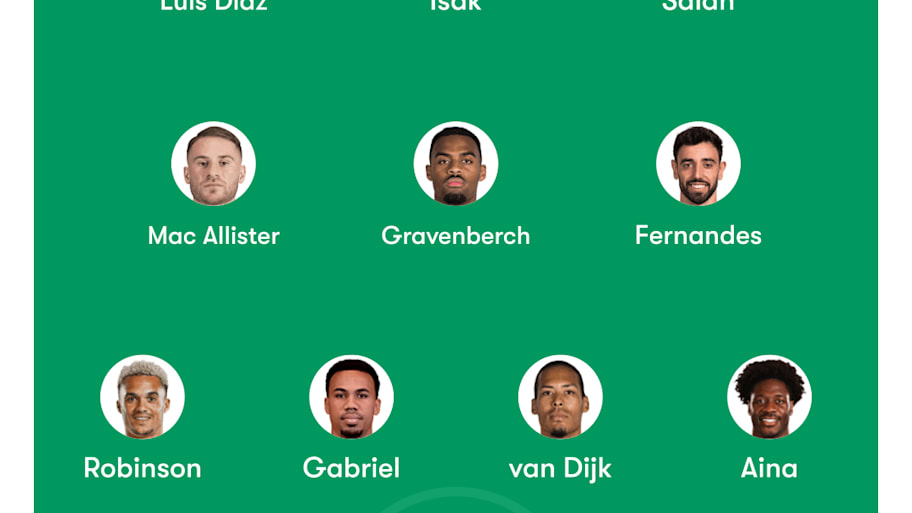 EPL TOTS