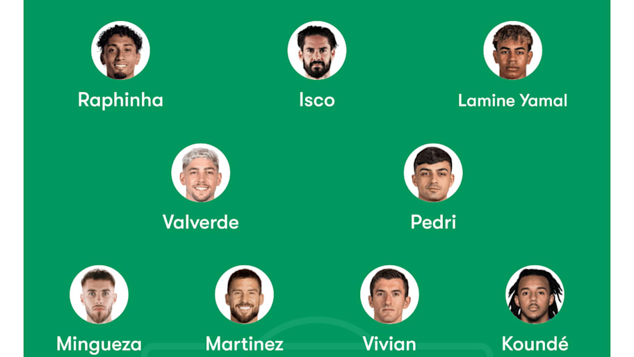 La Liga Team of the Season