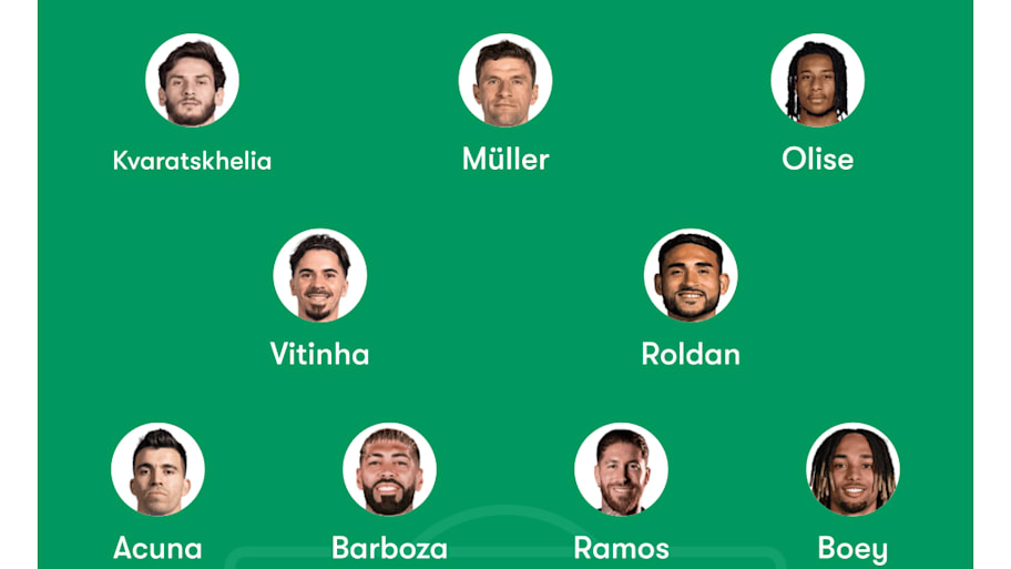 The Club World Cup team of matchday 1