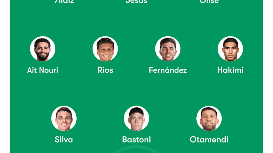 CWC Team of the Group Stage