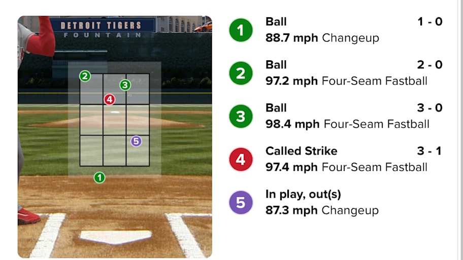 Tarik Skubal vs. Mike Trout