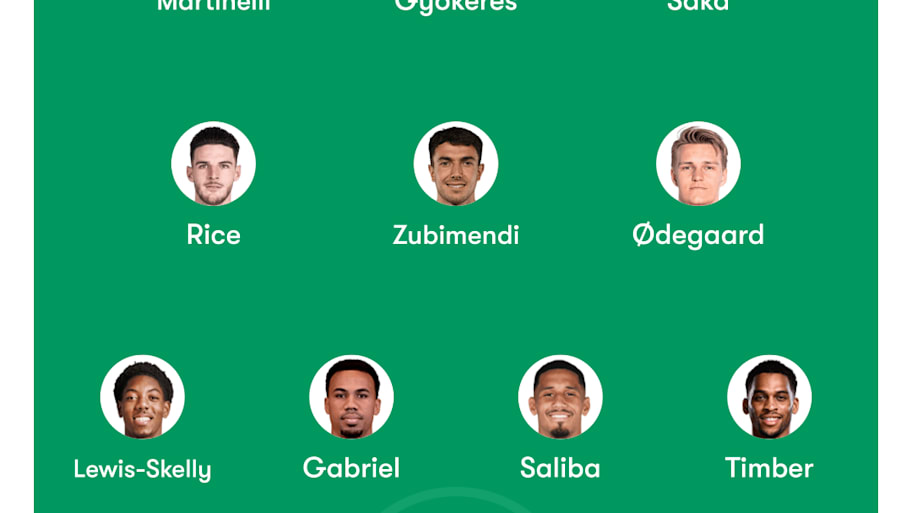 Arsenal 