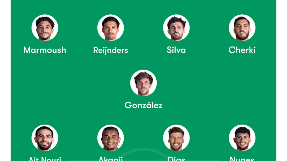 Man City XI