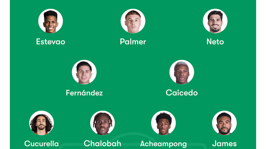Chelsea lineup
