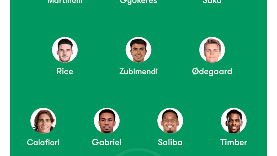 Arsenal lineup vs. Leeds