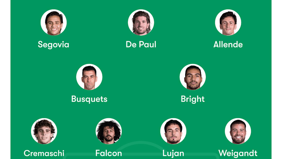 Inter Miami lineup vs. DC United