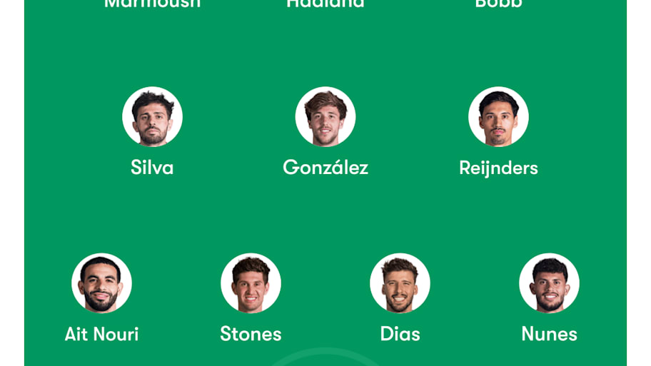 Man City lineup vs. Tottenham