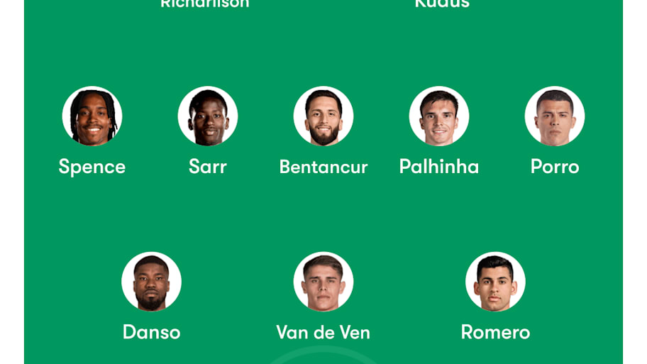 Tottenham lineup vs. Man City