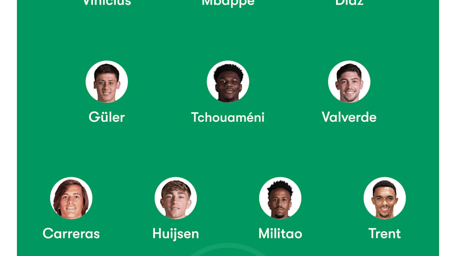 Real Madrid FotMob