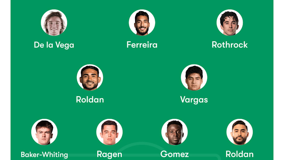 Seattle Sounders lineup vs. Inter Miami