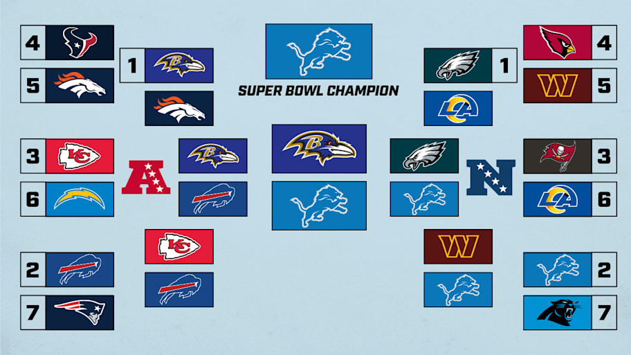 Gilberto Manzano 2025 playoff picks