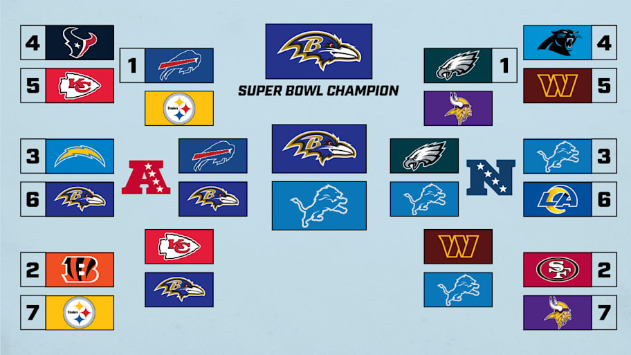 Michael Rosenberg 2025 playoff picks