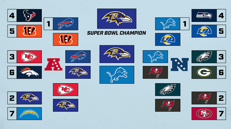Mitch Goldich 2025 playoff picks