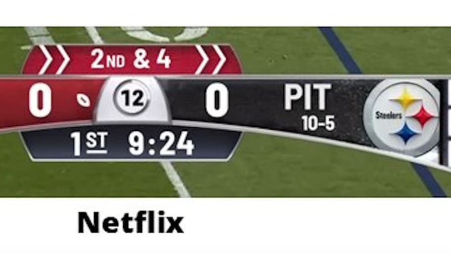 Netflix's NFL scorebug.