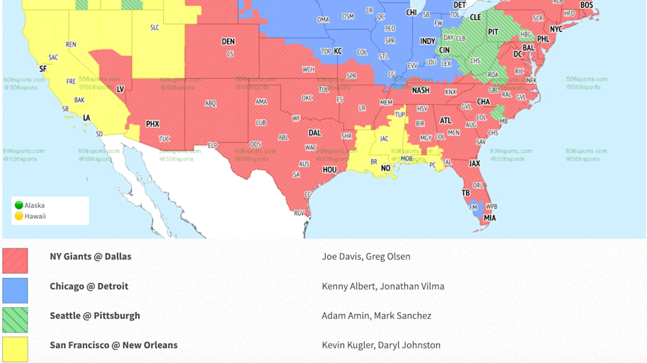 Fox early game coverage window.