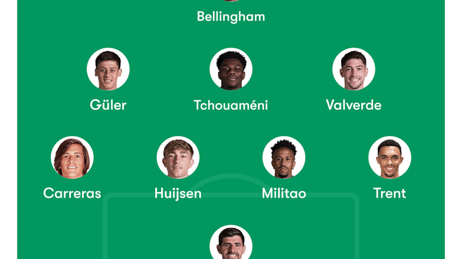 Real Madrid XI