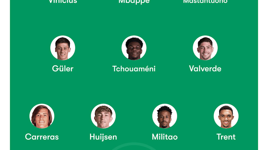Real Madrid predicted XI