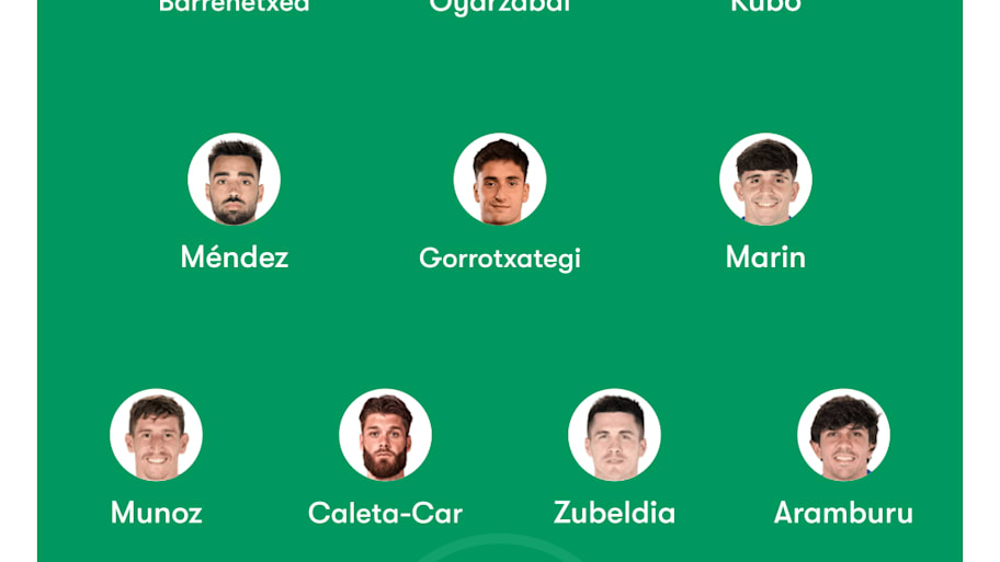 Real Sociedad predicted XI