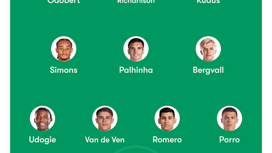 Tottenham Hotspur