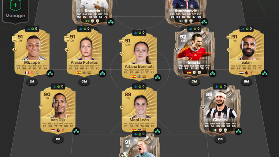 FC 26 highest rated team