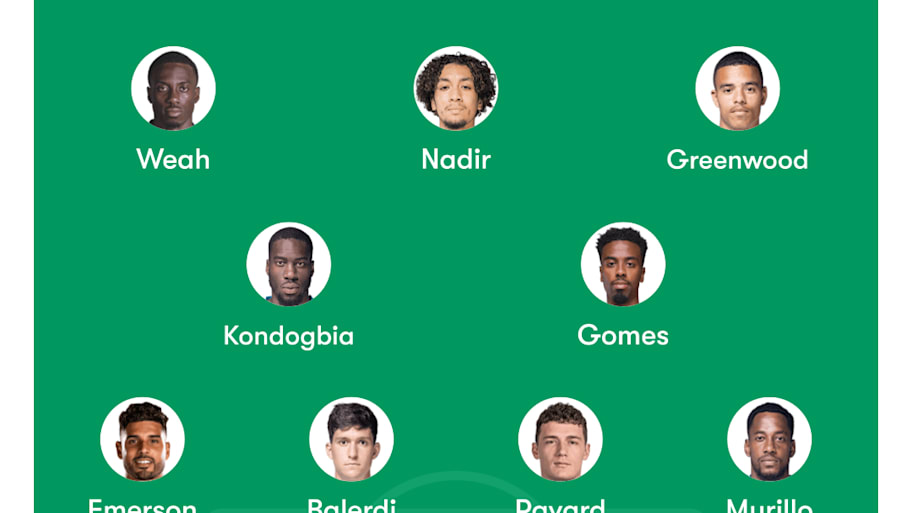 Marseille predicted XI
