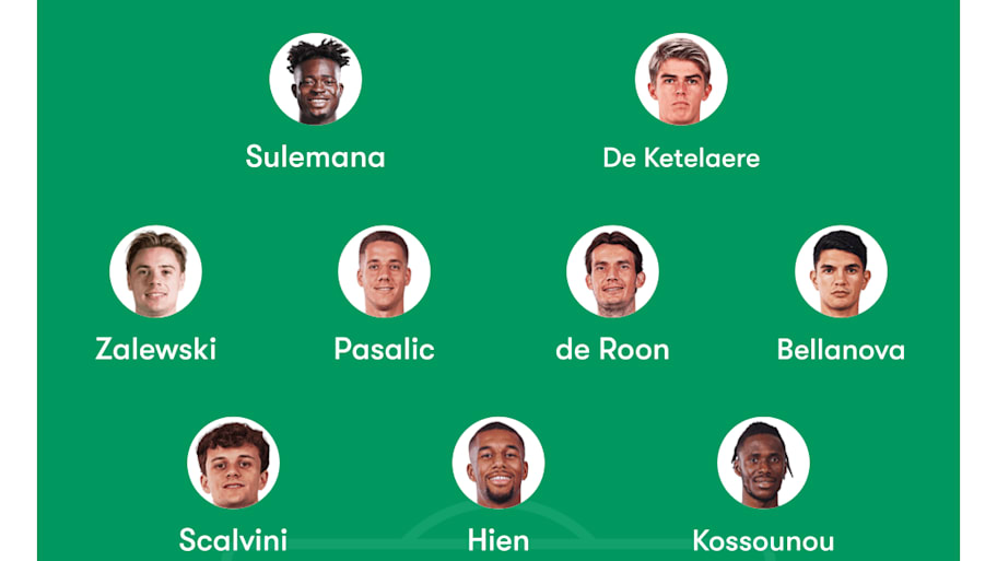 Atalanta predicted lineup