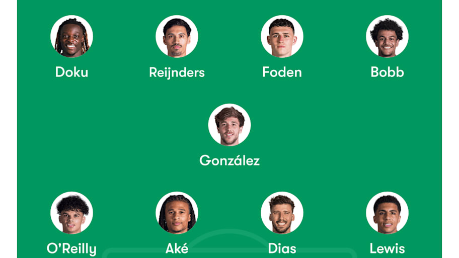 Manchester City