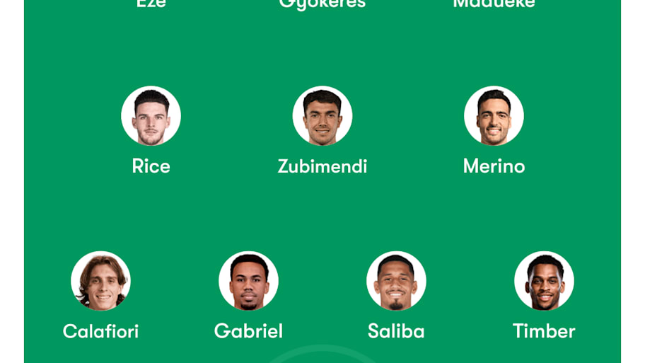 Arsenal 