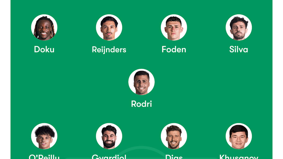 Man City XI vs. Arsenal