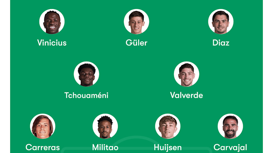 Real Madrid predicted XI