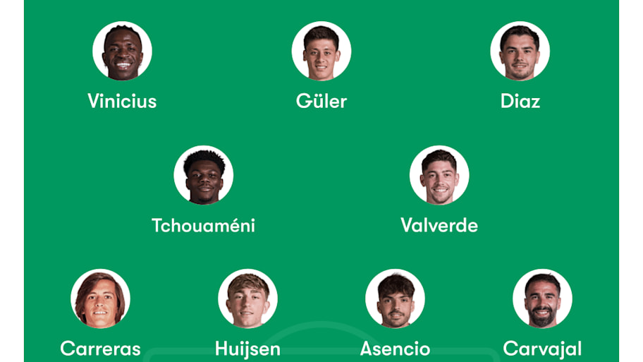 Real Madrid predicted XI
