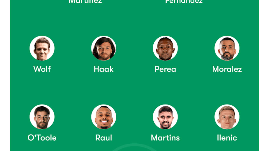 NYCFC lineup
