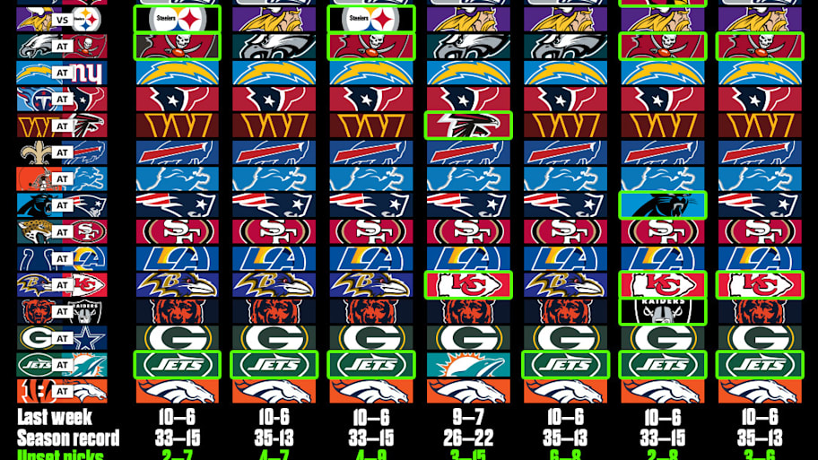 SI graphic
