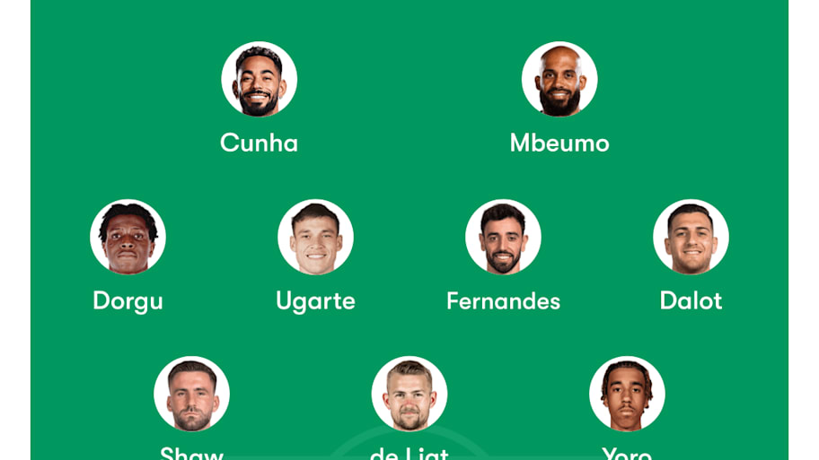 Manchester United