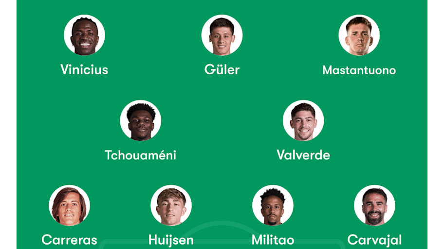 Real Madrid predicted XI