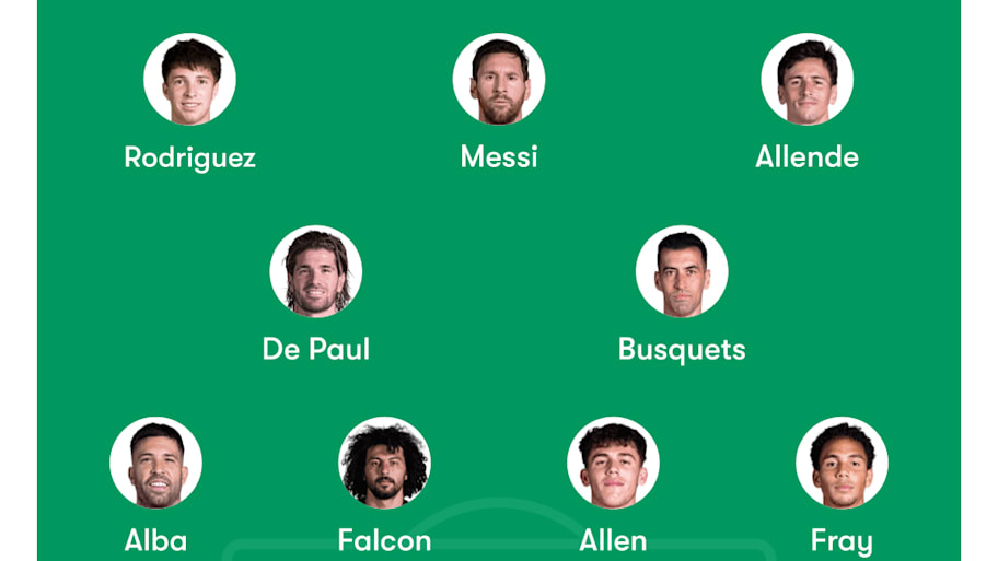 Inter Miami predicted XI