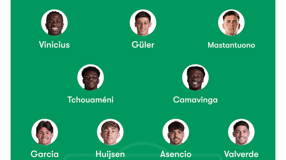 Real Madrid predicted XI