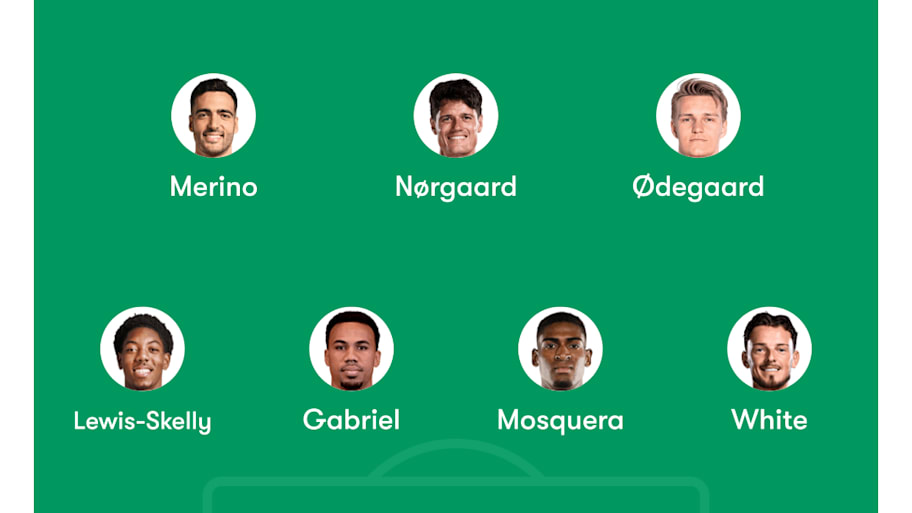 Arsenal