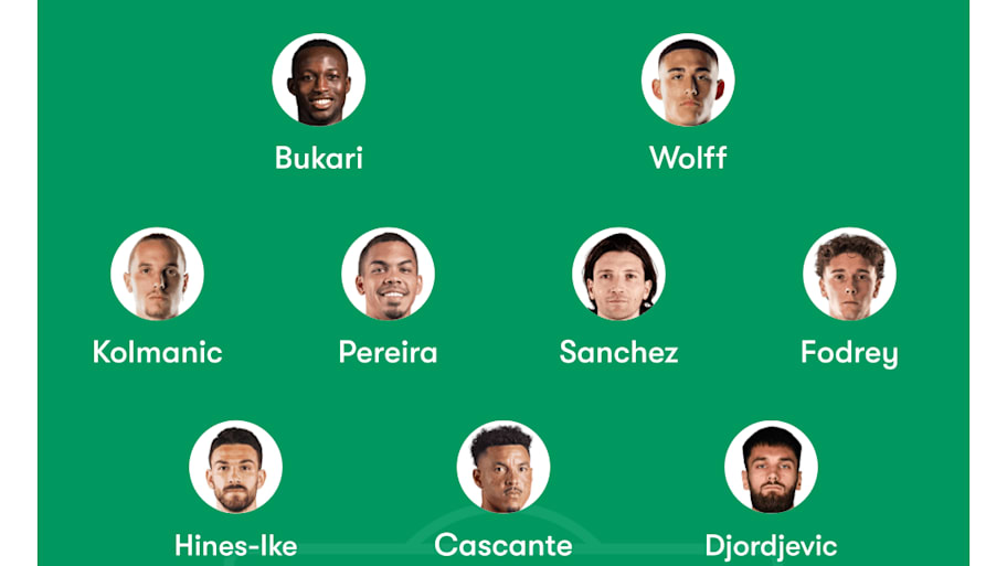 How Austin FC could line up for the U.S. Open Cup Final
