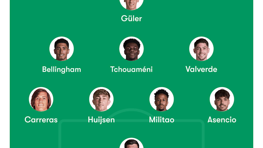 Real Madrid predicted XI