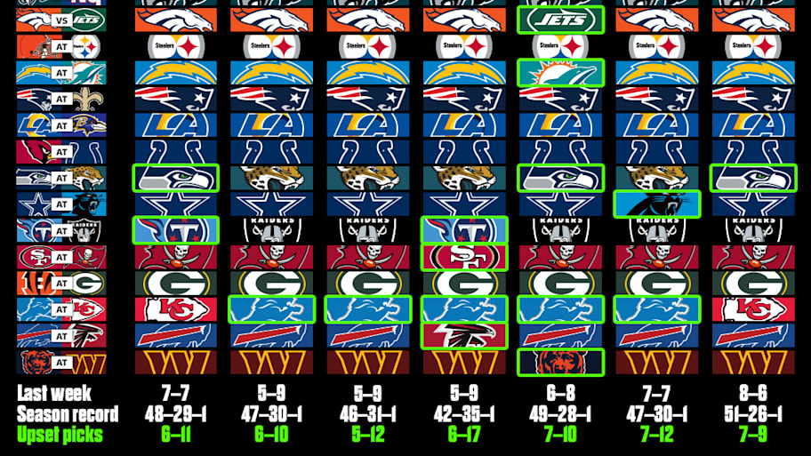 SI graphic