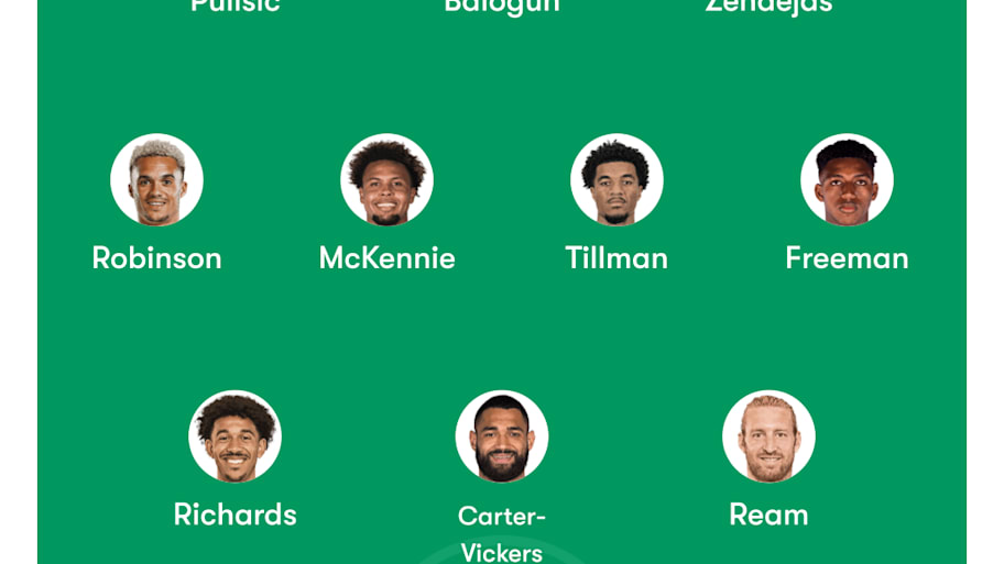 USMNT predicted XI