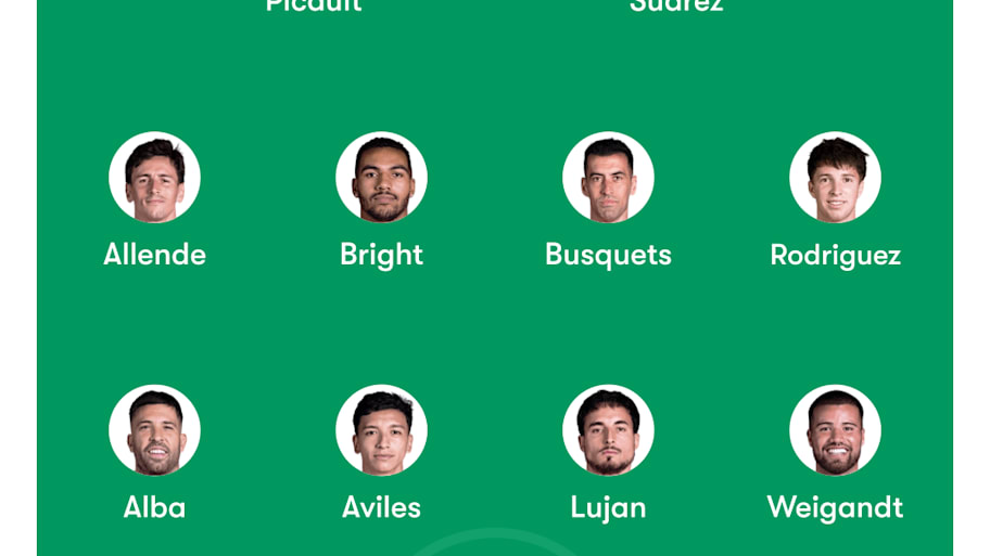 Inter Miami lineup