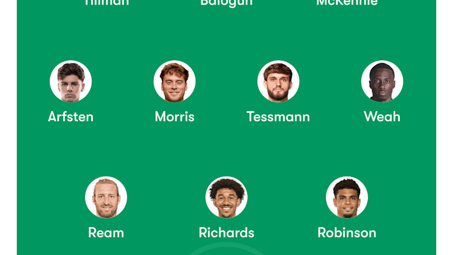 USMNT lineup vs Ecuador