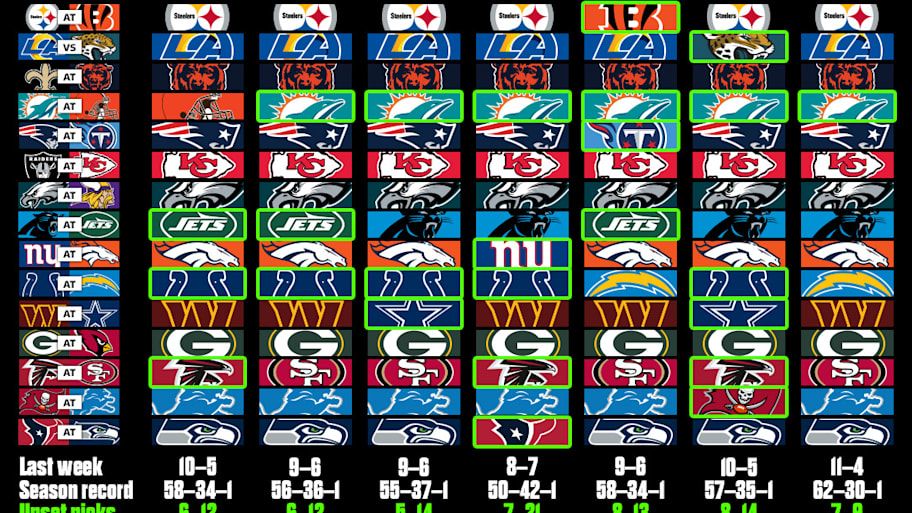 MMQB Week 7 staff picks