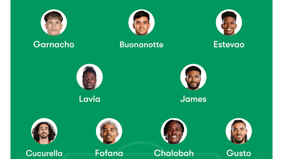 Chelsea XI